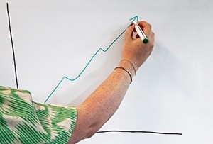 Verbetering koopkracht deeltijd-minimumloners