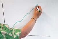 Verbetering koopkracht deeltijd-minimumloners